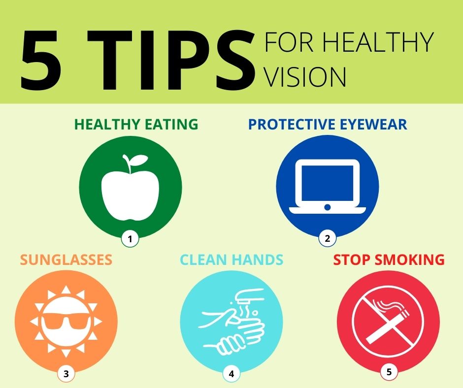 May is Healthy Vision Month Image